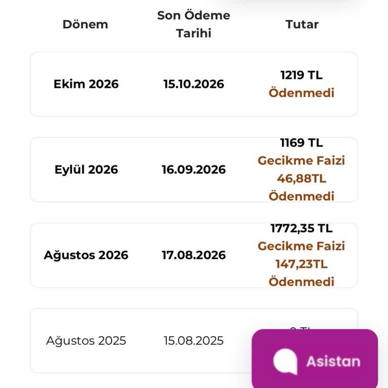 Bein Sports Sonlandırılan Üyelikte Haksız Fatura Kesilmesi