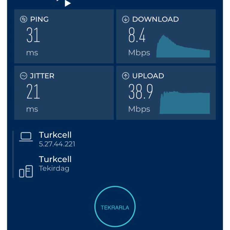 Turkcell Superbox Akşam Saatlerinde İnternet Hızının Düşmesi Ve Çözüm Talebi