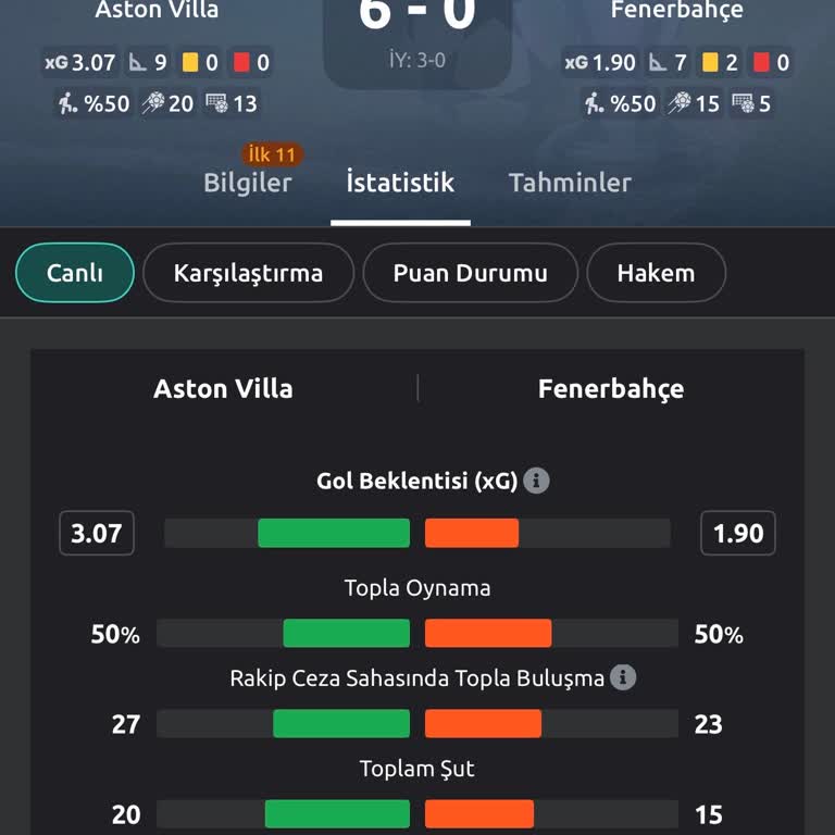 İstatistik Hatası Nedeniyle Kupon Değerlendirilmedi Ve Para İadesi Talep Edildi