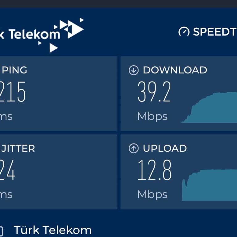 Ümraniye Finanskent Mahallesi'nde VDSL Hız Düşüşü, Yüksek Ping Ve Fiber Altyapı Talebi