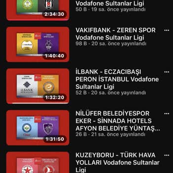 Vodafone Sultanlar Ligi Maç Özeti Engellemeleri Açıklama Bekliyor