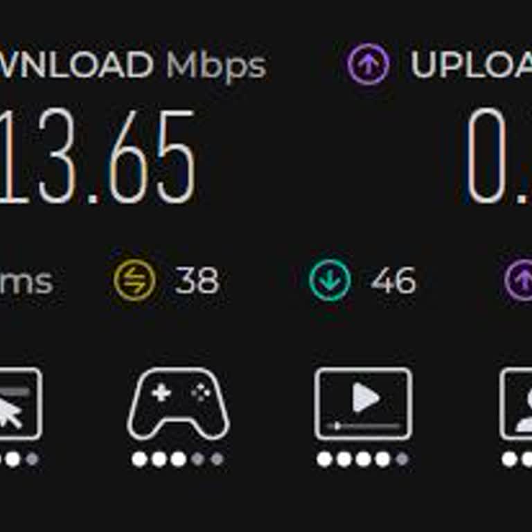 Finet Fiber İnternet Hızında Sürekli Düşüş Ve Cevapsız Müşteri Hizmetleri