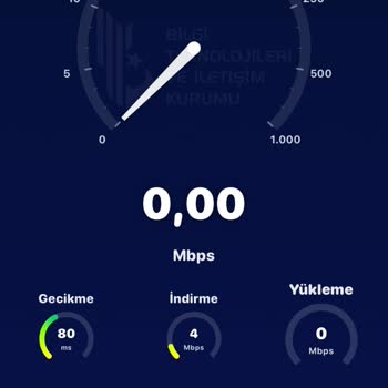 Türk Telekom 35 Mbps Paketi İçin Sürekli Düşük Hız Ve Aşırı Ücret Şikayeti