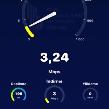 Türk Telekom 35 Mbps Paketi İçin Sürekli Düşük Hız Ve Aşırı Ücret Şikayeti