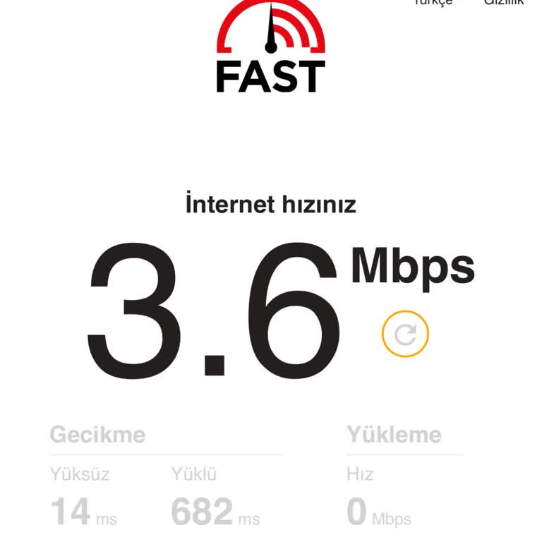 Gaziemir’de Sürekli İnternet Hız Düşüklüğü Ve Kesintili Bağlantı Sorunu