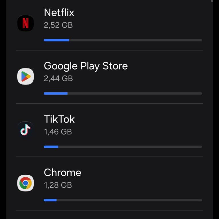 Vodafone 40 GB Tarife Ve YouTube Reklamsız Kullanımında Aşırı Ücret Ve Şebeke Sorunları