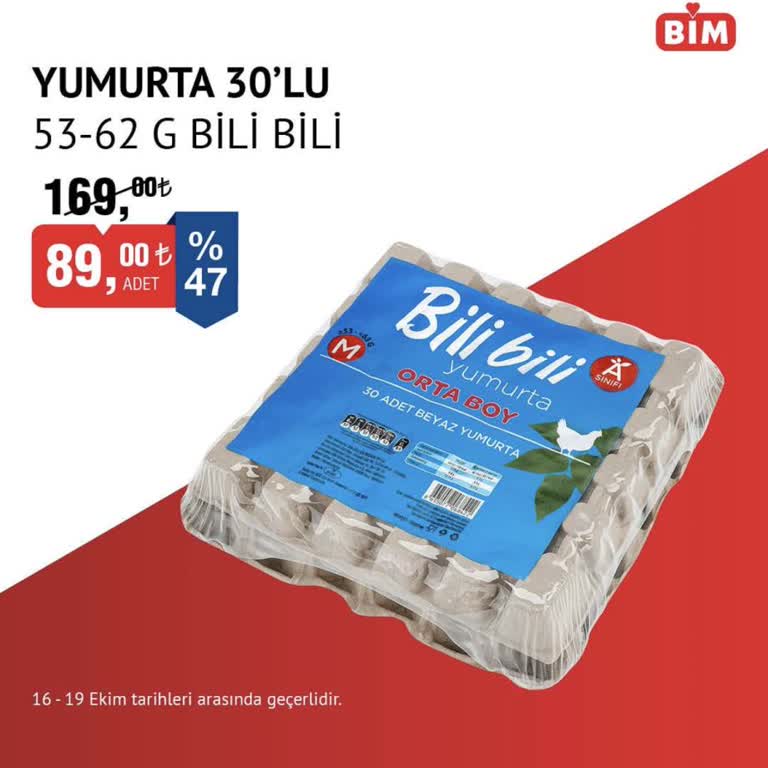 BİM Mağazalarında Kampanyalı Ürünlerin Raflarda Yokluğu Ve Stok Sorunu