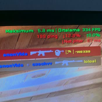 Kablo Net İnternet Hizmetinde Sürekli Yavaşlama Ve Yüksek Ping, Çözüm Yok, Abonelik İptali