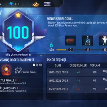 Free Fire Hesabımda Haksız Sohbet Banı Ve Ses Kısıtlaması