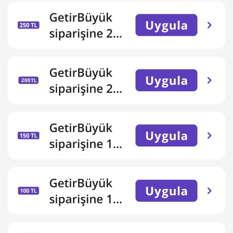 Getir Siparişinde Kampanya İndirimi Otomatik İptal Edildi
