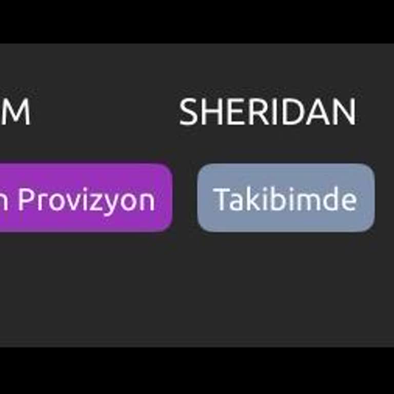 Efaq.com Üzerinden Yetkisiz Kart İşlemi İçin İade Talebi Ve Güvenlik İncelemesi