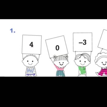 Kare Kodlu Video Desteğinde Soru İçeriği Ve Çözüm Görüntülenmiyor