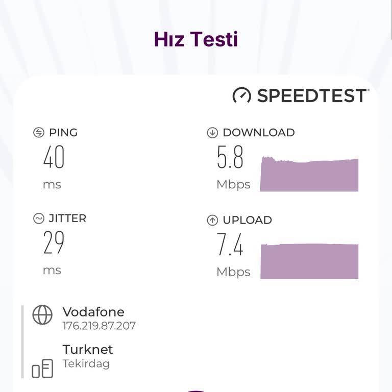TurkNet Sabit İnternetde Sürekli Hız Düşüklüğü Ve Müşteri Hizmetlerine Ulaşılamama