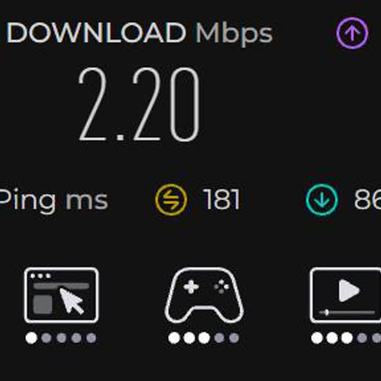 Modem Wi-Fi Kapsama Sorunu Ve Yerinde Teknik Müdahale İsteği