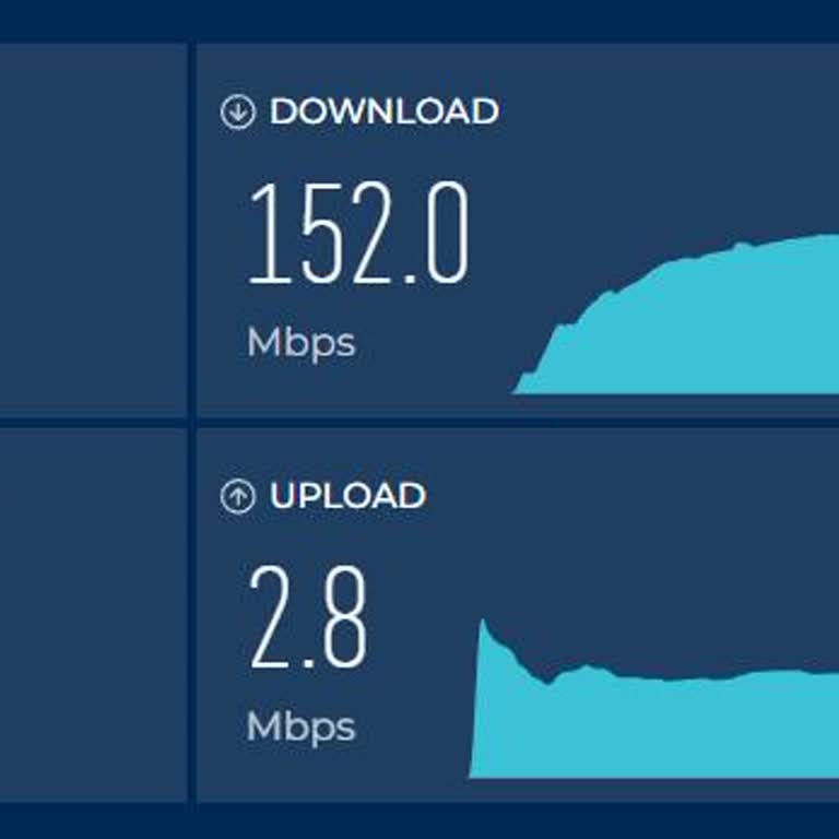 Türk Telekom 5G Hizmetinde Düşük Upload Hızı Ve Sürekli Ping Sorunu