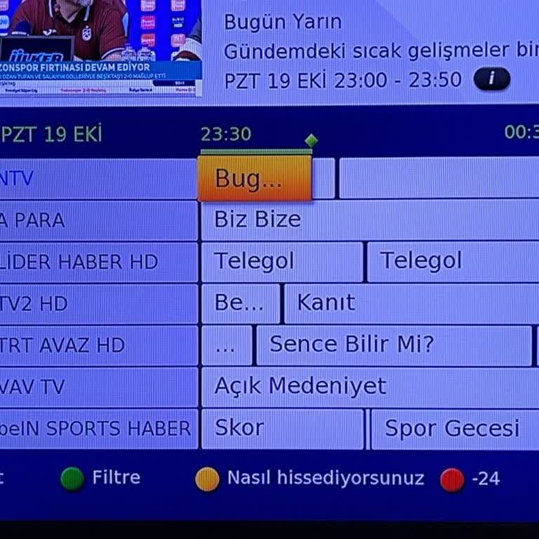 Digiturk Eksik Kanal Sorununda Haksız 700 TL Servis Ücreti İtirazı