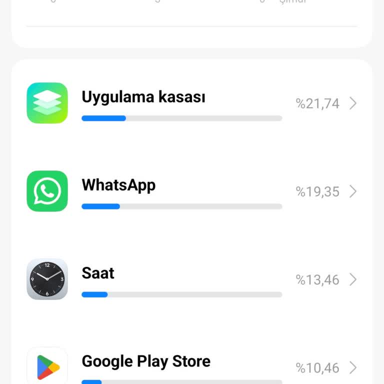 Xiaomi 15T Pro’da Aşırı Isınma Ve Pil Düşüşü, Teknosa Garanti Servisi Çözüm Sunamıyor