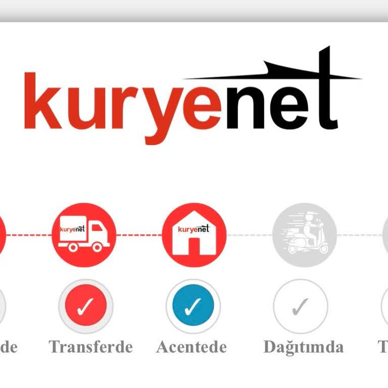 Kuryenet Gönderisi Acentede Takipte Kalıyor, Müşteri Hizmetlerine Ulaşılamıyor