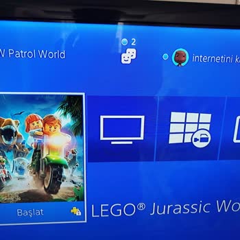 Trendyol PlayStation Plus Üyeliği Erişim Sorunu Ve Hesap Paylaşımı Nedeniyle Mağduriyet