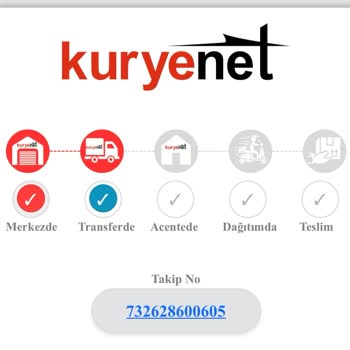 Kuveyt Türk Kartı Teslim Edilmedi, Bilgilendirme Yok