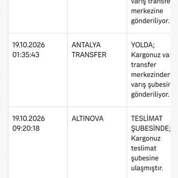 Aras Kargo Antalya Altınova Şubesinin Adrese Teslim Etmemesi Ve Yanlış Sistem Kayıtları