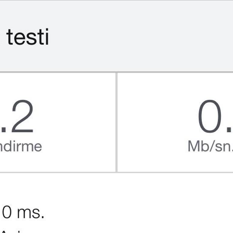 Kablo Net 100 Mbps Hız Düşüşü Ve Kesintili Bağlantı