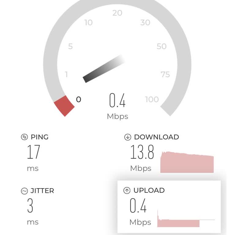 Vodafone Ev İnterneti Sürekli Kesinti Ve Yavaş Hız, Taahhüt İptali Talebi