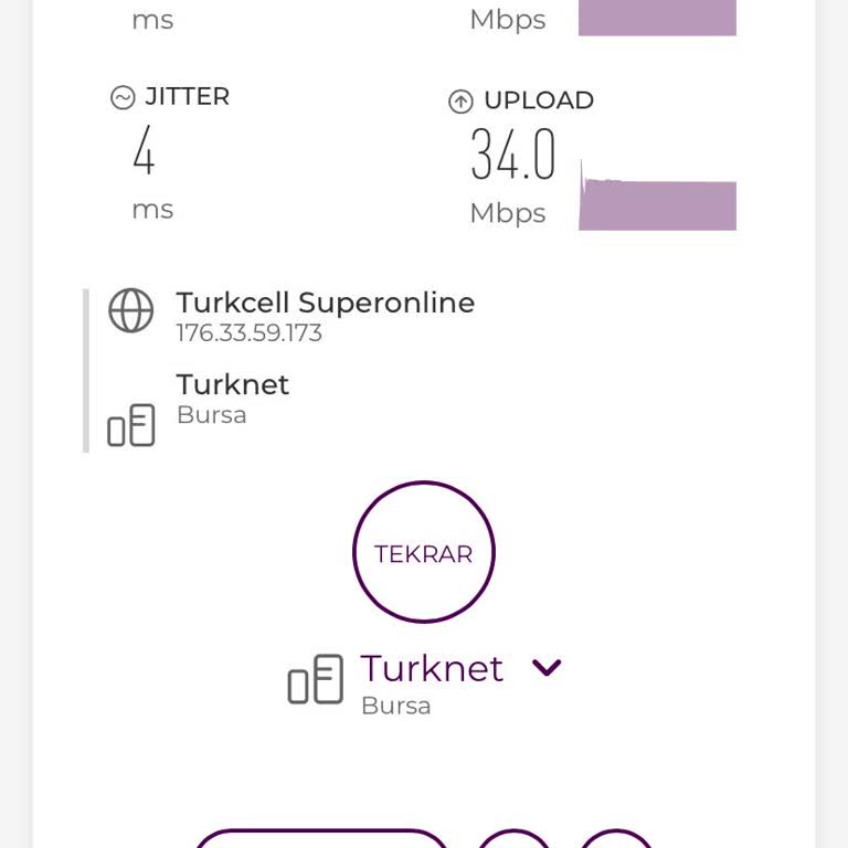 TurkNet Fiber İnternet Hız Düşüklüğü Ve Kesintiler İçin Acil Çözüm Ve İndirim Talebi