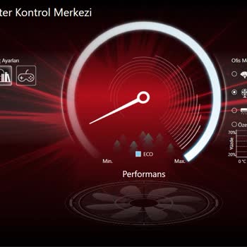 Monster Control Center Yazılımındaki Turbo Mod Ve Işık Şeridi Sorunları Çözülmeli