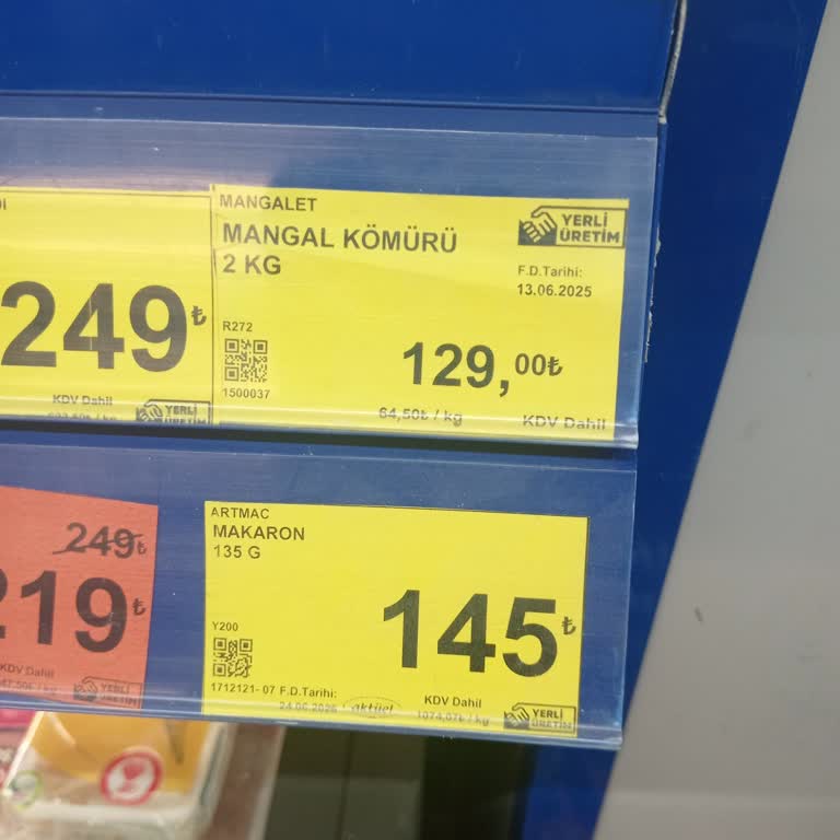 BİM Şubesinde Reyon Ve Kasa Fiyatı Uyumsuzluğu Nedeniyle 14 TL İade Talebi