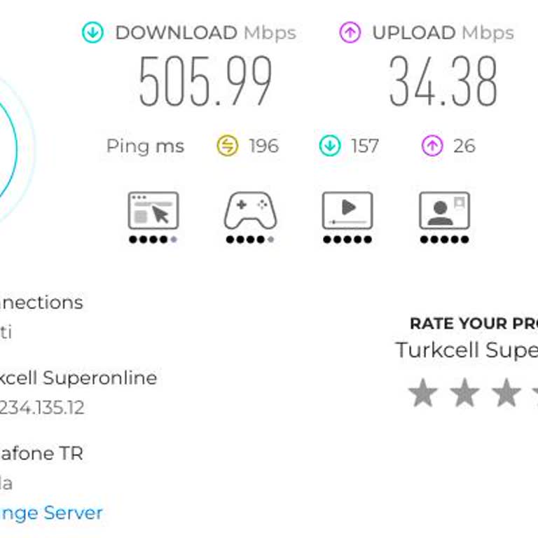 Turkcell Superonline’da Taahhüt Edilen 1000 Mbps Hızın Wi-Fi’da Düşük Çıkması