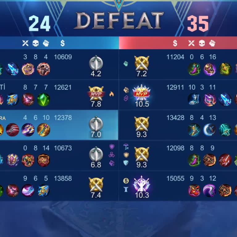 Mobile Legends: Bang Bang’da Mistik Ligde Bot Oyuncularla Eşleşme Sorunu