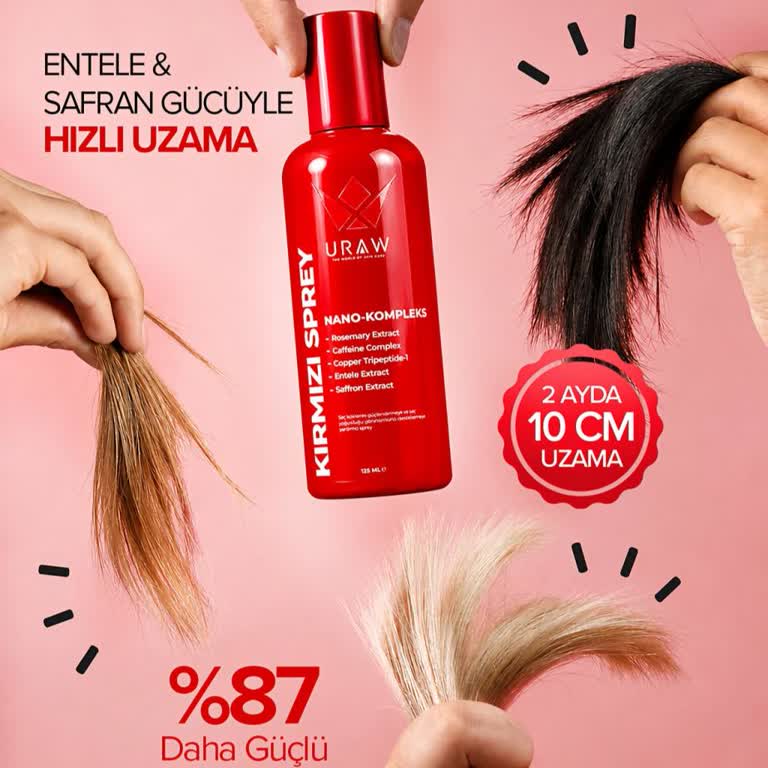 Uraw Kozmetik Saç Spreyi İçin 60 Günlük İade Garantisi İhlali