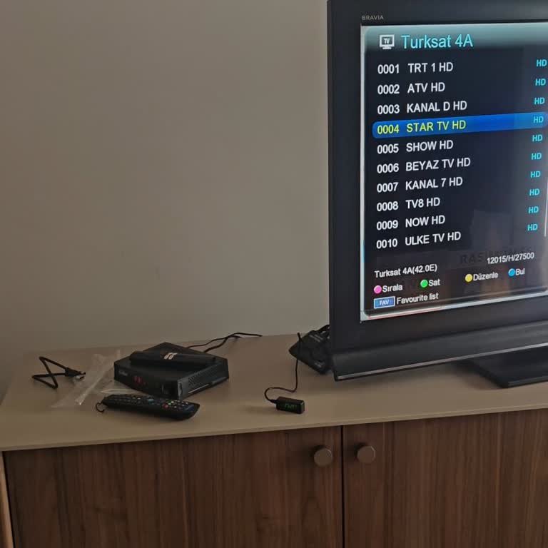Tivibu Sinyal Yok Sorunu Ve Ücretsiz Kutu Değişimi Talebi