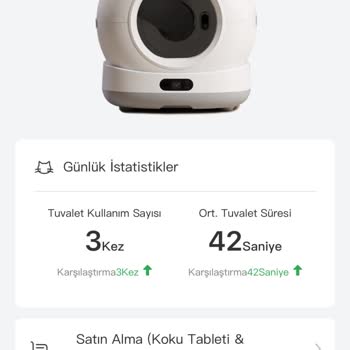 Xenon Kedi Tuvaleti Arızalı, İade Talebim Reddedildi Ve Pazarama Yardımsız