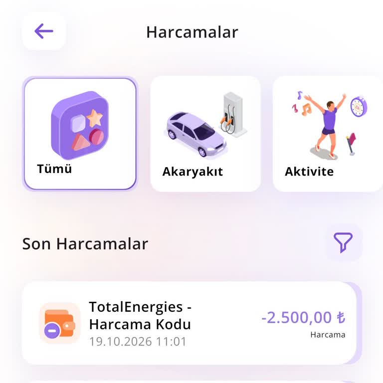 İwallet Üzerinden Club Totalenergies Yakıt Puanı Satın Alındı, Hesaba Yüklenmedi Ve İade Talebi