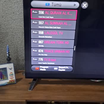 Geçersiz Servis Hatası Nedeniyle Kablo TV Kanallarının Kesintisi Ve Telafi Talebi