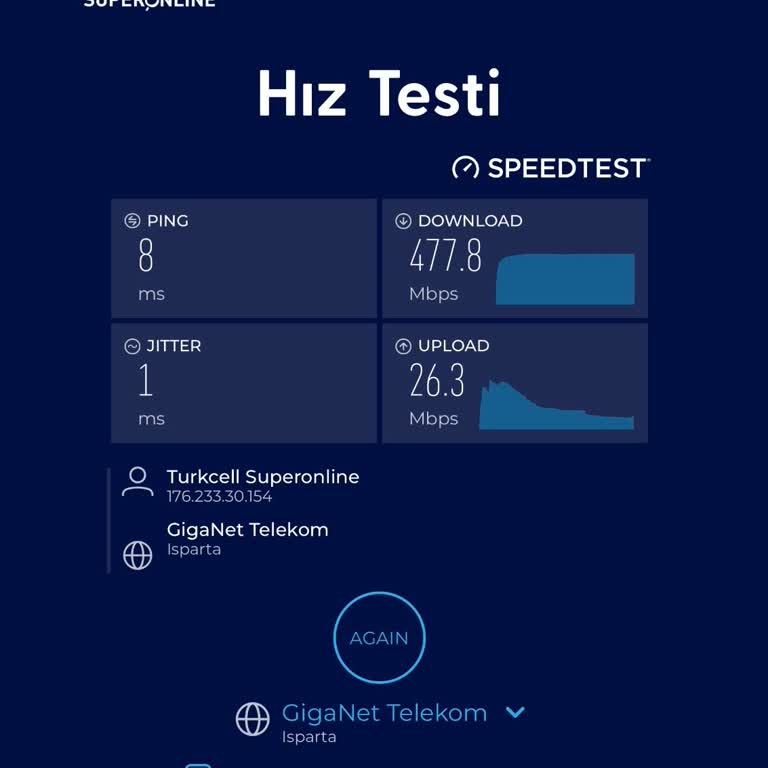 Turkcell Superonline 1000 Mbps Hız Sözünü Tutmuyor Ve Bağlantı Sürekli Kesiliyor