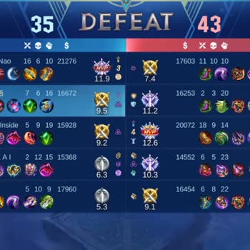 Mobile Legends’ta Adaletsiz Eşleştirme Ve Yıldız Düşüşü
