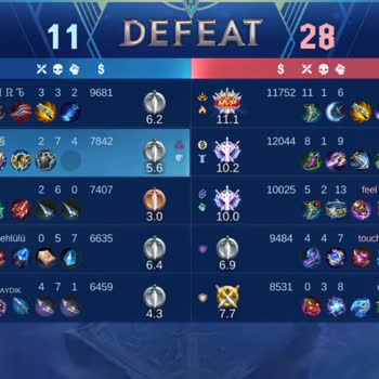 Mobile Legends’ta Adaletsiz Eşleştirme Ve Yıldız Düşüşü