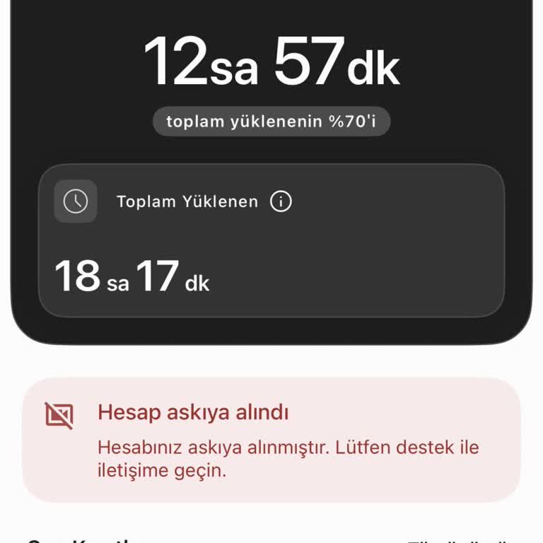 Joinshift Çoklu Hesap İddiası Nedeniyle Hesaplarım Bloke Edildi Ve Ödeme Reddi