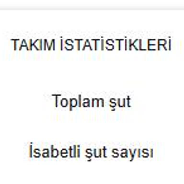 Bilyoner'de İstatistik Manipülasyonu Nedeniyle 200 Bin TL Kayıp