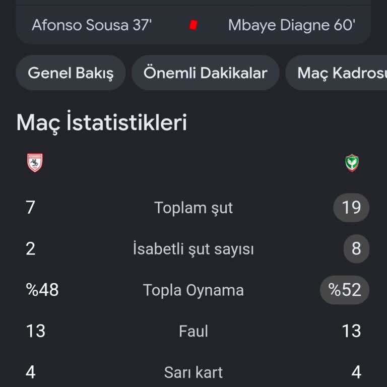 Bilyoner Kuponum Kaleci Kurtarışı Hatası Nedeniyle Haksız Kaybı