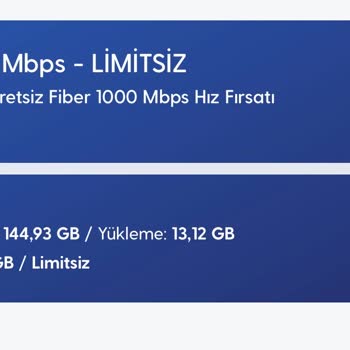 Turkcell Superonline 1000 Mbps Taahhüt Edilen Hız Yüzde On Altısına Düşmüş