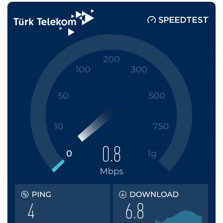 TÜRKSAT Kablo'da 75 Mbps Pakete Rağmen 3 Yıllık Düşük Hız Ve Çözüm Beklentisi
