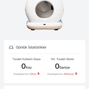 Trendyol Avenir Kedi Tuvaletinde Yoğun Koku Ve Teknik Arızalar Nedeniyle İade Reddi