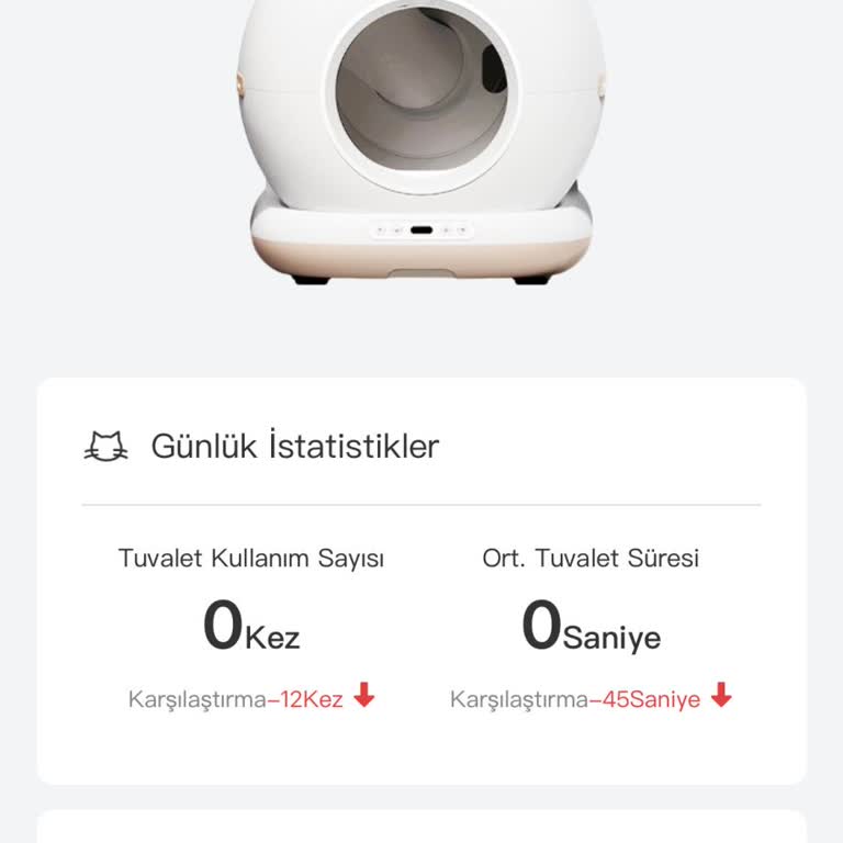 Trendyol Avenir Kedi Tuvaletinde Yoğun Koku Ve Teknik Arızalar Nedeniyle İade Reddi