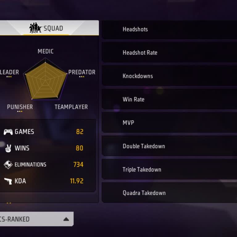 Free Fire Cheating Complaint and Request for Account Investigation