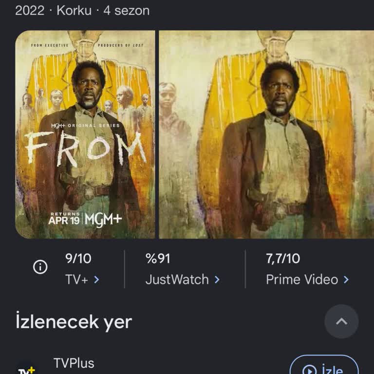 TV+ Üyeliğinde From Dizisi Bulunamadı Yanıltıcı Tanıtım Nedeniyle İptal Ve İade Talebi