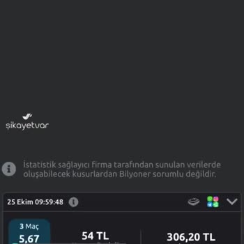Bilyoner Kupon Yaptım Maçlar Oynandı Bitti Üstünden 1 Gün Geçti Daha Devam Etmektedir Diyor